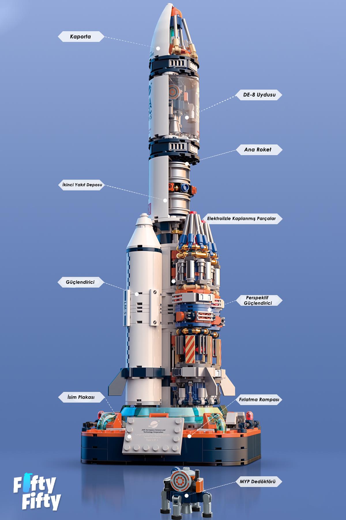 Jaki Space Serisi/uzay ROKETI-JK8501 (+800 Parça) Oyuncak Yapım Seti