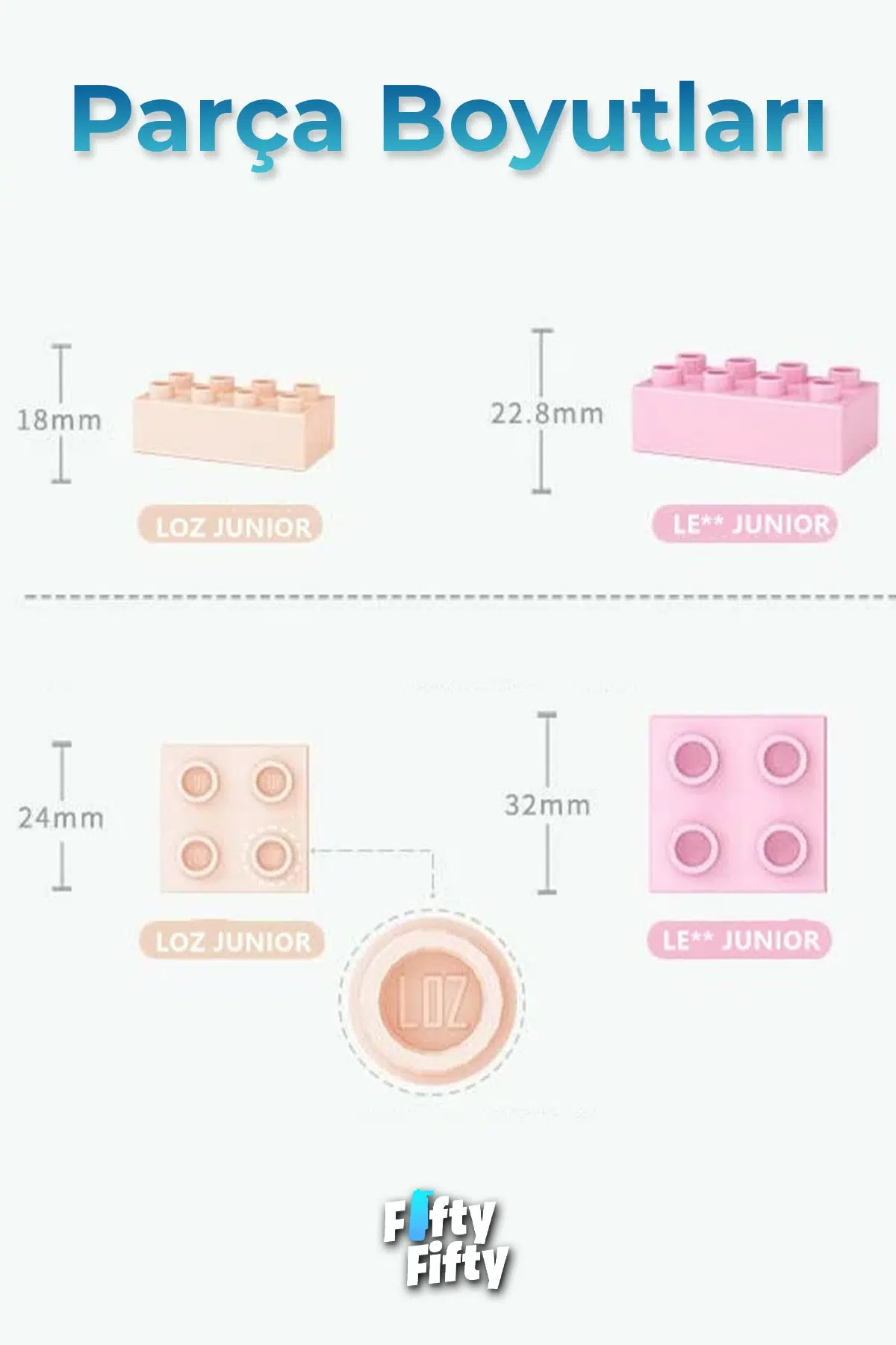 Loz Junior Serisi Hediye Dükkanı 57 Parça Dekoratif Oyuncak Yapım Seti Yapı Blok FFLZ-6003