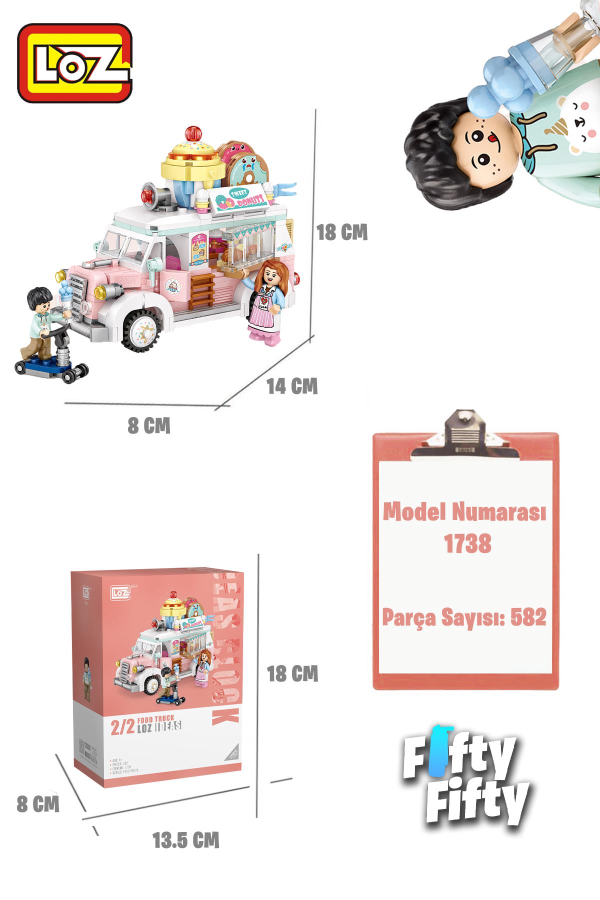 Loz Mini Block Serisi Food Truck/pizza Kamyonu -LZ1739 (490 Parça) Oyuncak Yapım Seti