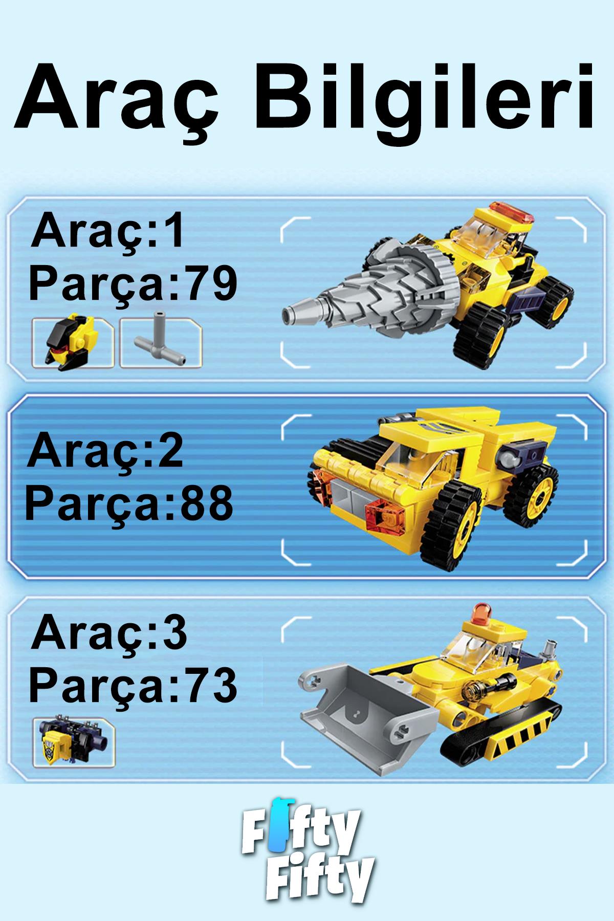 Qman Keeppley 6 In 1 Engineering Mecha -6 Farklı Araç Içerir- Oyuncak Yapım SETI1417