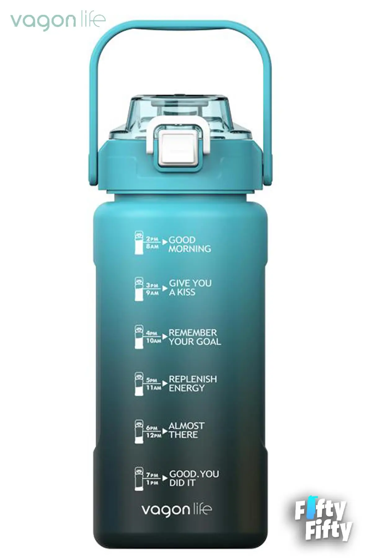 Vagonlife 1500ml -Yenilenen Renkler- Pipetli/Pipetsiz Kullanım Çift Renk SoftTouch Motivasyon Matarası Çıkartma Hediyeli - Turkuaz-Siyah